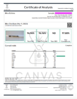 Bliss Edibles 1080 MG - Image 2