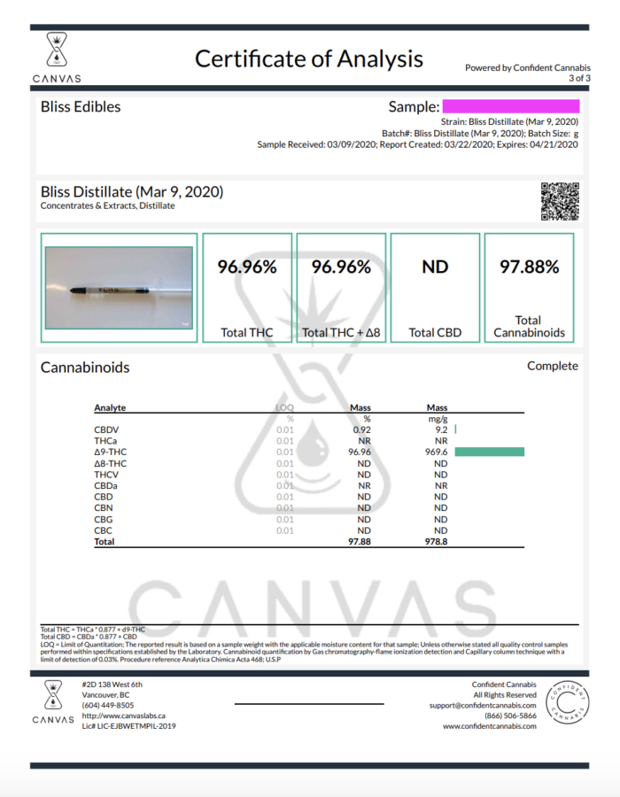 Bliss Edibles 1080 MG - Image 2